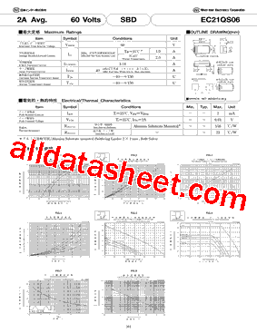 EC21QS06_2015型号图片