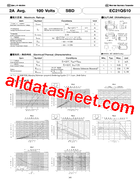 EC21QS10_2015型号图片