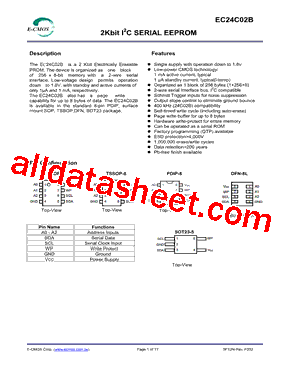 EC24C02BNP1CR型号图片