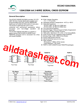 EC24CXXXAE1GX型号图片