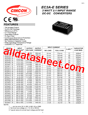 EC3A01S-E型号图片