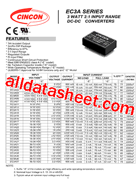 EC3A36型号图片