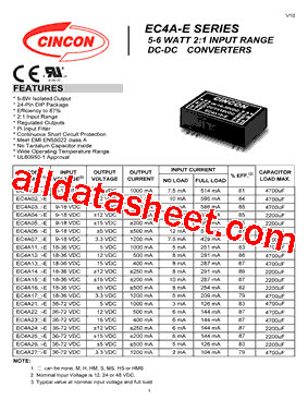 EC4A01HM-E型号图片