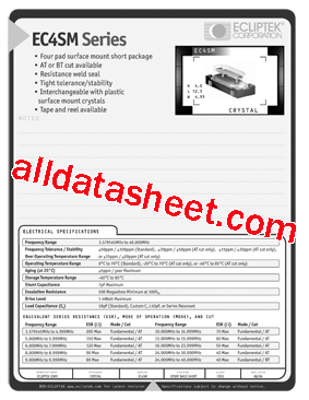 EC4SMB-25.000MTR型号图片