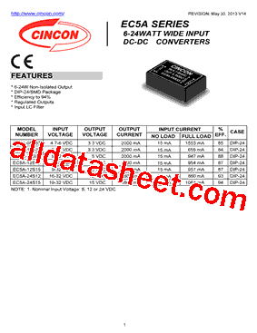 EC5A-24S15型号图片