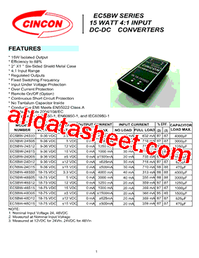 EC5BW-24D05型号图片