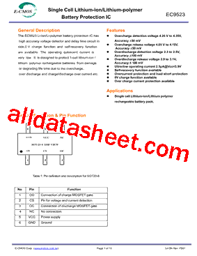 EC9523型号图片