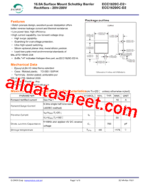 ECC1680C-D2型号图片
