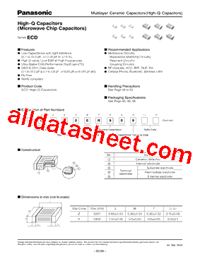 ECDG0E1R6B型号图片