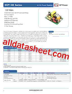 ECP130PS24型号图片