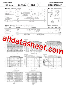 ECQ10A03L-F_2015型号图片