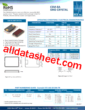 ECS-160-20-20AAEM-TR型号图片