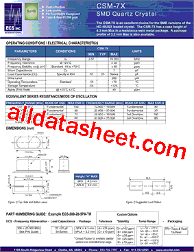 ECS-200-10-5PLXCEL-TR型号图片