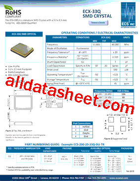 ECS-200-1033QADY-TR型号图片