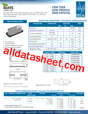 ECS-200-105PVXADY-TR型号图片