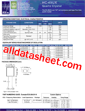 ECS-200-20-1XADS型号图片