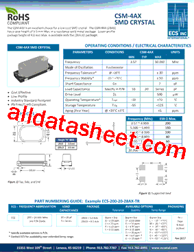 ECS-200-20-28ALXJDM-TR型号图片