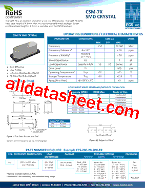 ECS-200-20-5PXREL-TR型号图片