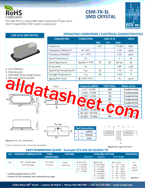 ECS-200-205G3XAGM-TR型号图片