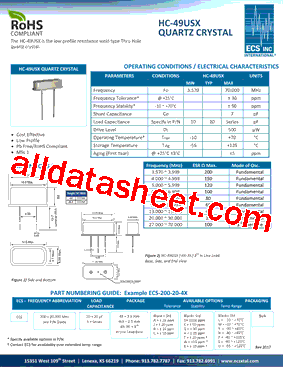 ECS-200-S-ALXADL型号图片