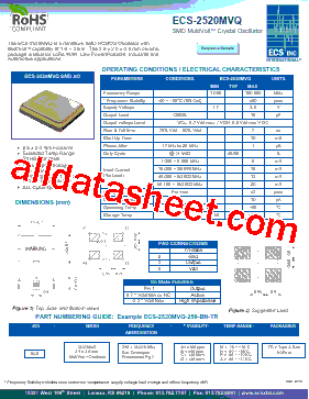 ECS-2520MVQ250-BS-TR型号图片