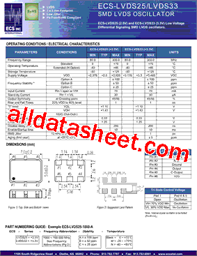 ECS-LVDS25-1000-C型号图片