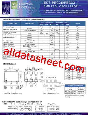 ECS-PEC25-1000-B-N型号图片