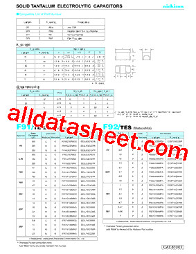 ECSH1VD335R型号图片