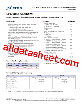 EDBA164B4PR-1DATF-R型号图片