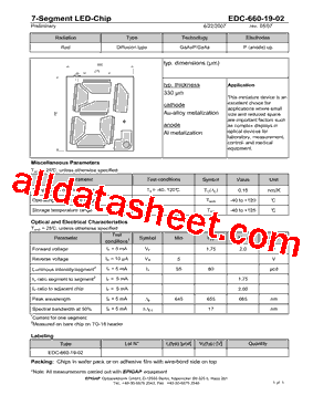 EDC-660-19-02型号图片