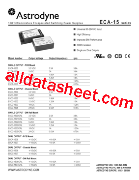 EDCC-1506型号图片