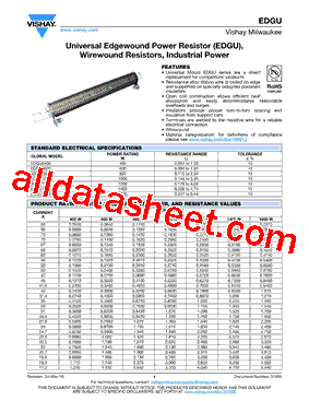 EDGU0400R4580KXB00型号图片