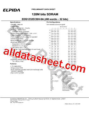 EDS1232ECBH-9A-E型号图片