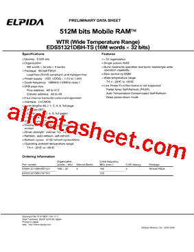 EDS51321DBH-TS型号图片