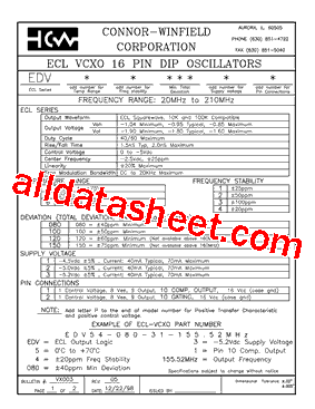 EDV43-150-31-155.52M型号图片