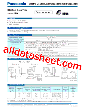 EECRG0V155V型号图片