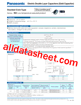 EECS0HD224HN型号图片