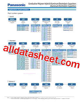 EEEEB1A3R3WP型号图片