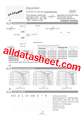 EF2A51A050K10B型号图片