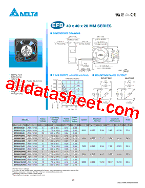 EFB0405VHD型号图片