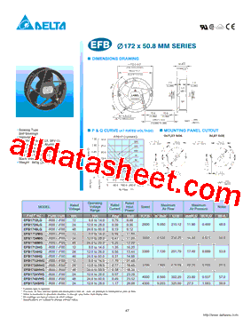 EFB1724LG型号图片