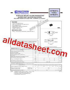 EFM203L型号图片