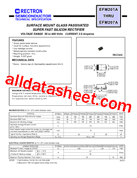 EFM205A型号图片