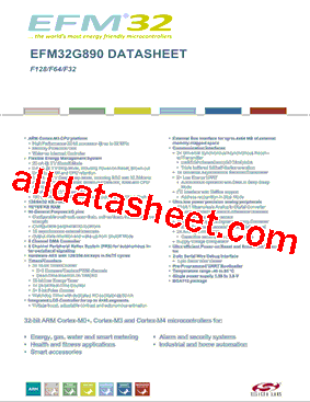 EFM32G890F32-BGA112型号图片