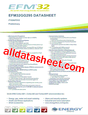 EFM32GG295F1024-BGA120型号图片