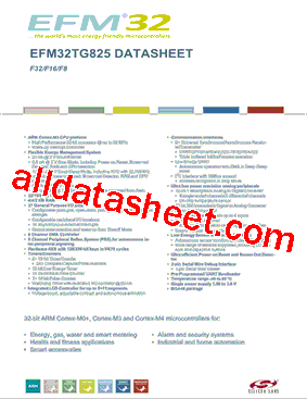 EFM32TG825F16-BGA48型号图片
