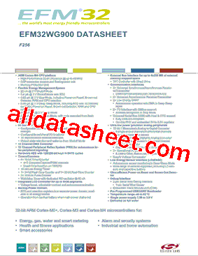 EFM32WG900型号图片