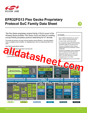 EFR32FG13P232F512GM32-D型号图片