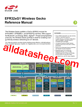 EFR32XG1型号图片