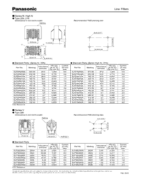 ELF18D290E型号图片